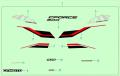 Расположение стикеров cforce (overland) Расположение стикеров cforce (overland)