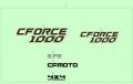 Расположение стикеров cforce (камуфляж_true timber) Расположение стикеров cforce (камуфляж_true timber)