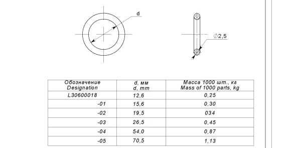 0079967  Кольцо L30600018-05